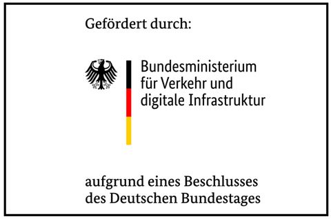 Förderung durch das Bundesministerium